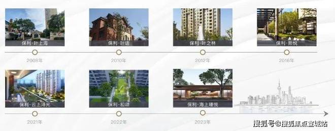 保利海上臻悦2025-保利海上臻悦售楼处电话-官方网页